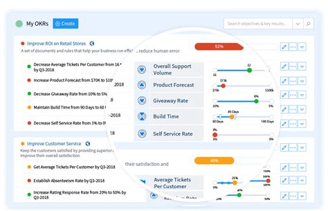 software ok|free okr tracking software.